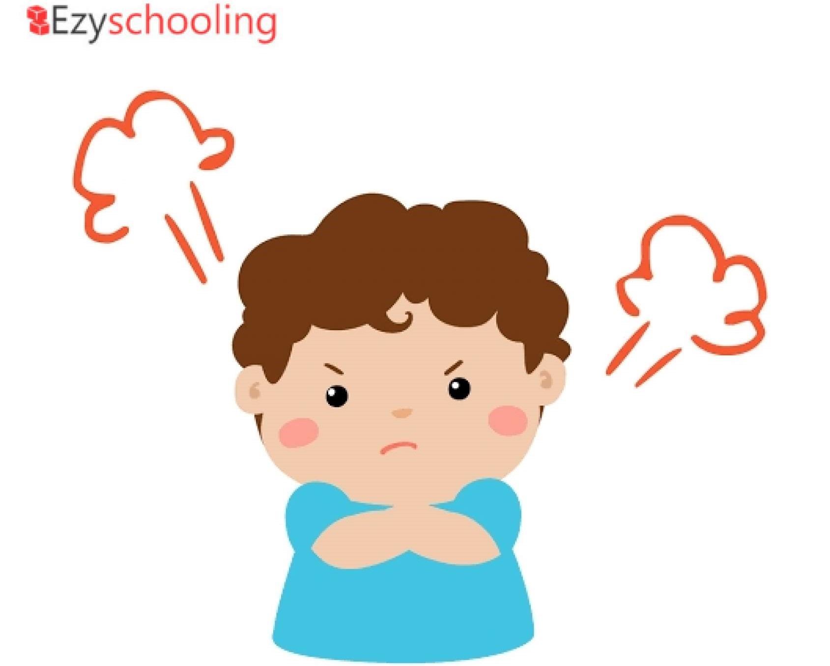 Emotions Clipart Angry Boy Showing Anger Frustrated Emotions Clipart