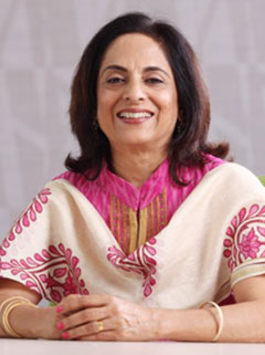 Ms. Priti Sait
