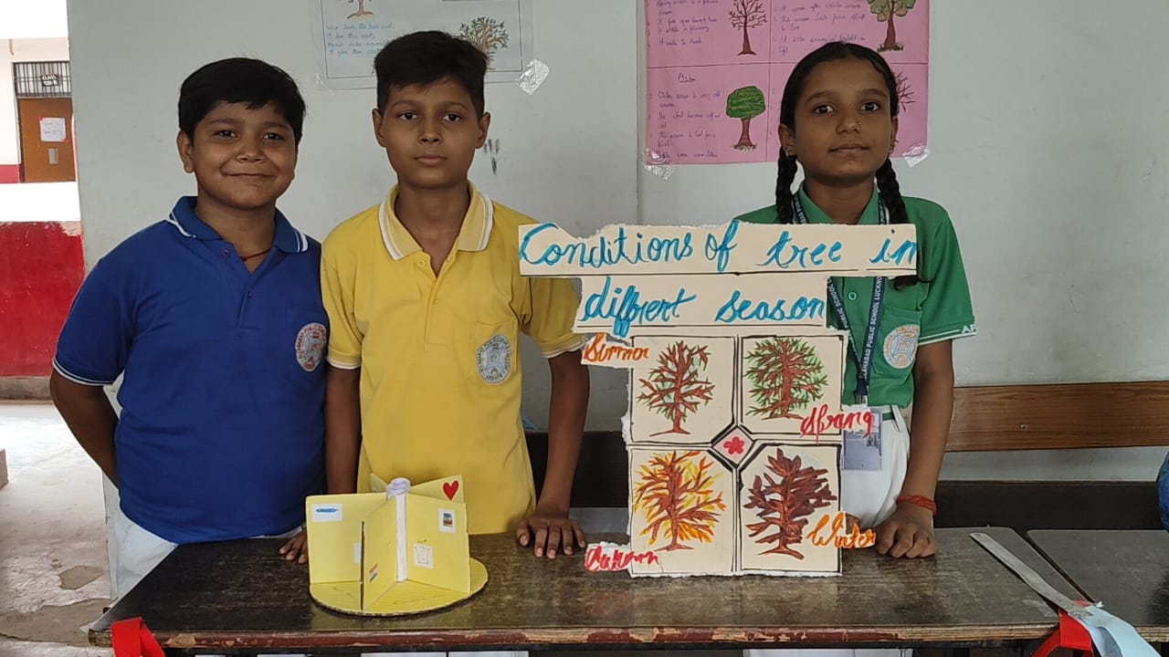 Allahabad Public School
14