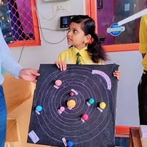 Thakur Public School 11