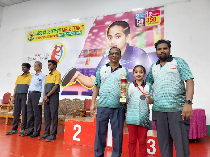 Sri Prakash Synergy School 9