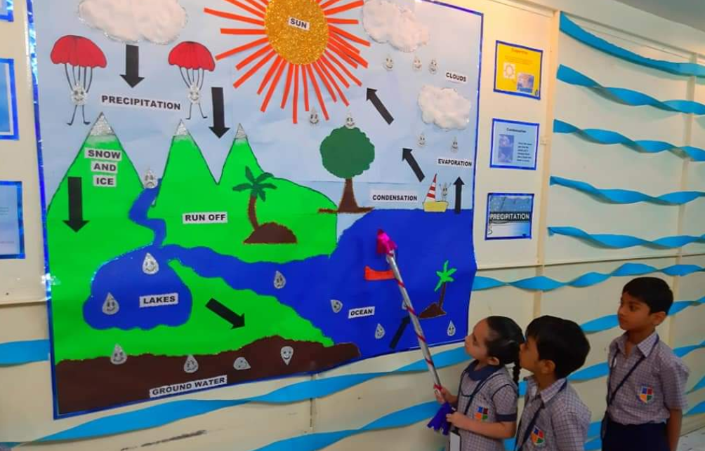 Lexicon Kids campus 4