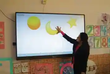 Aravali International School 14