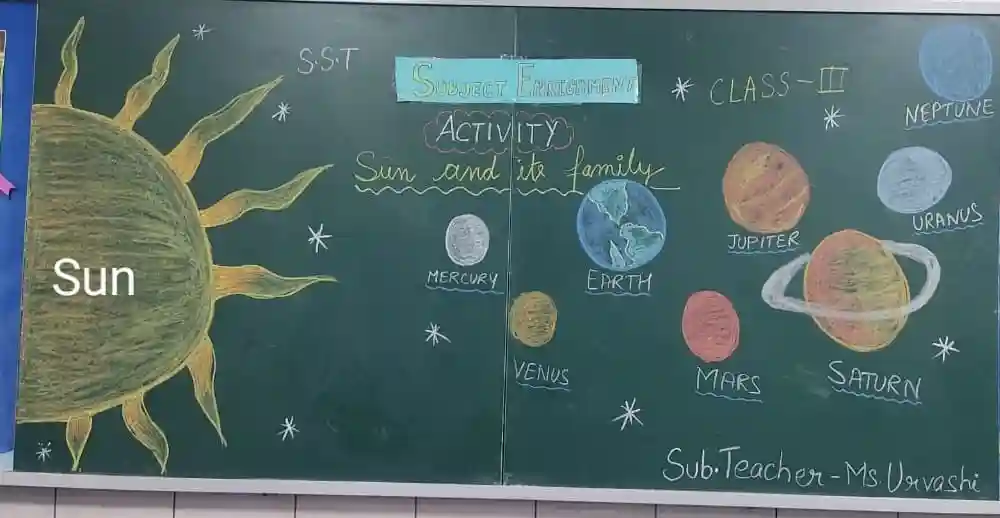 Kalka Public School 5