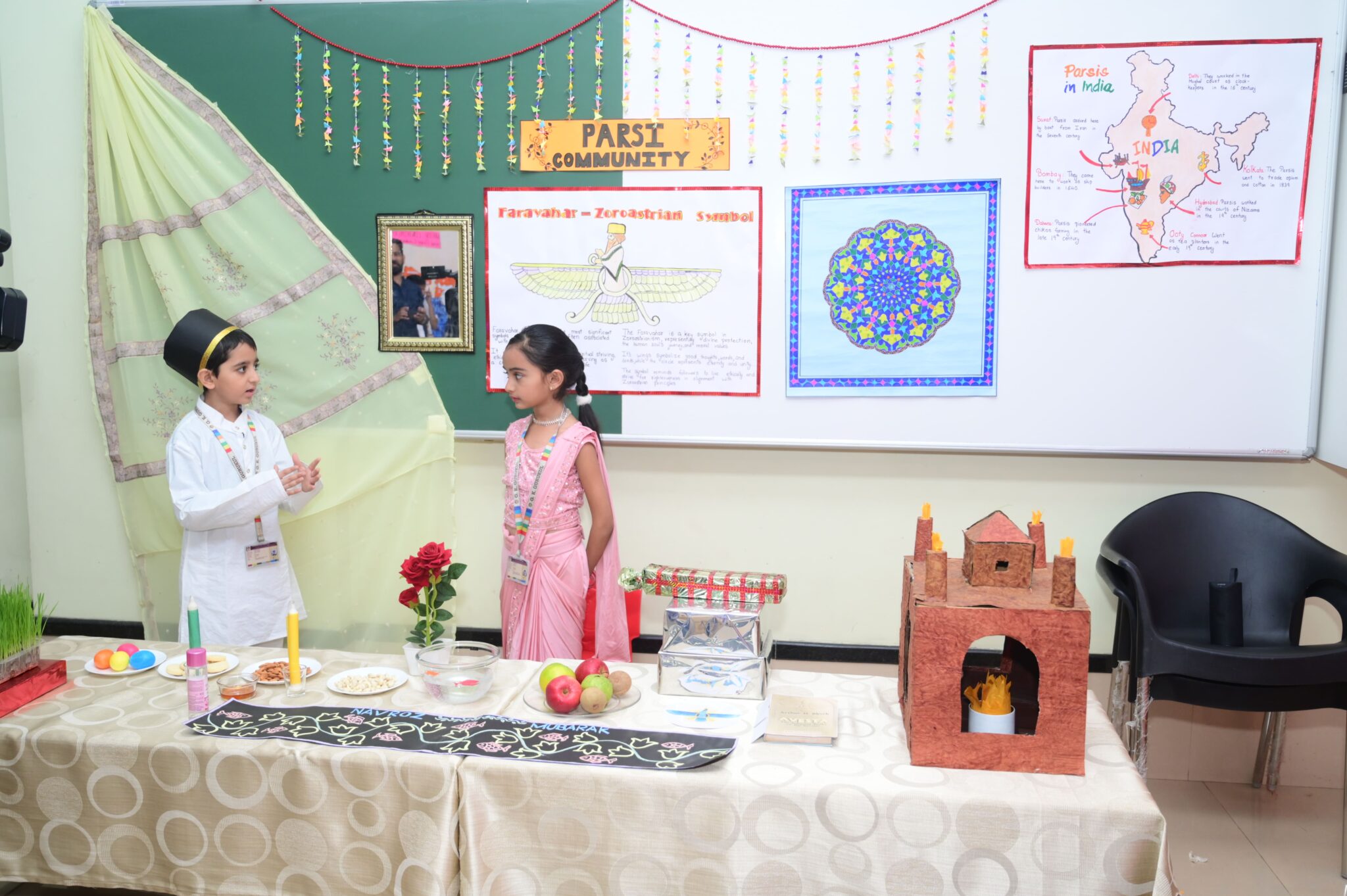 G.K. Gurukul 5
