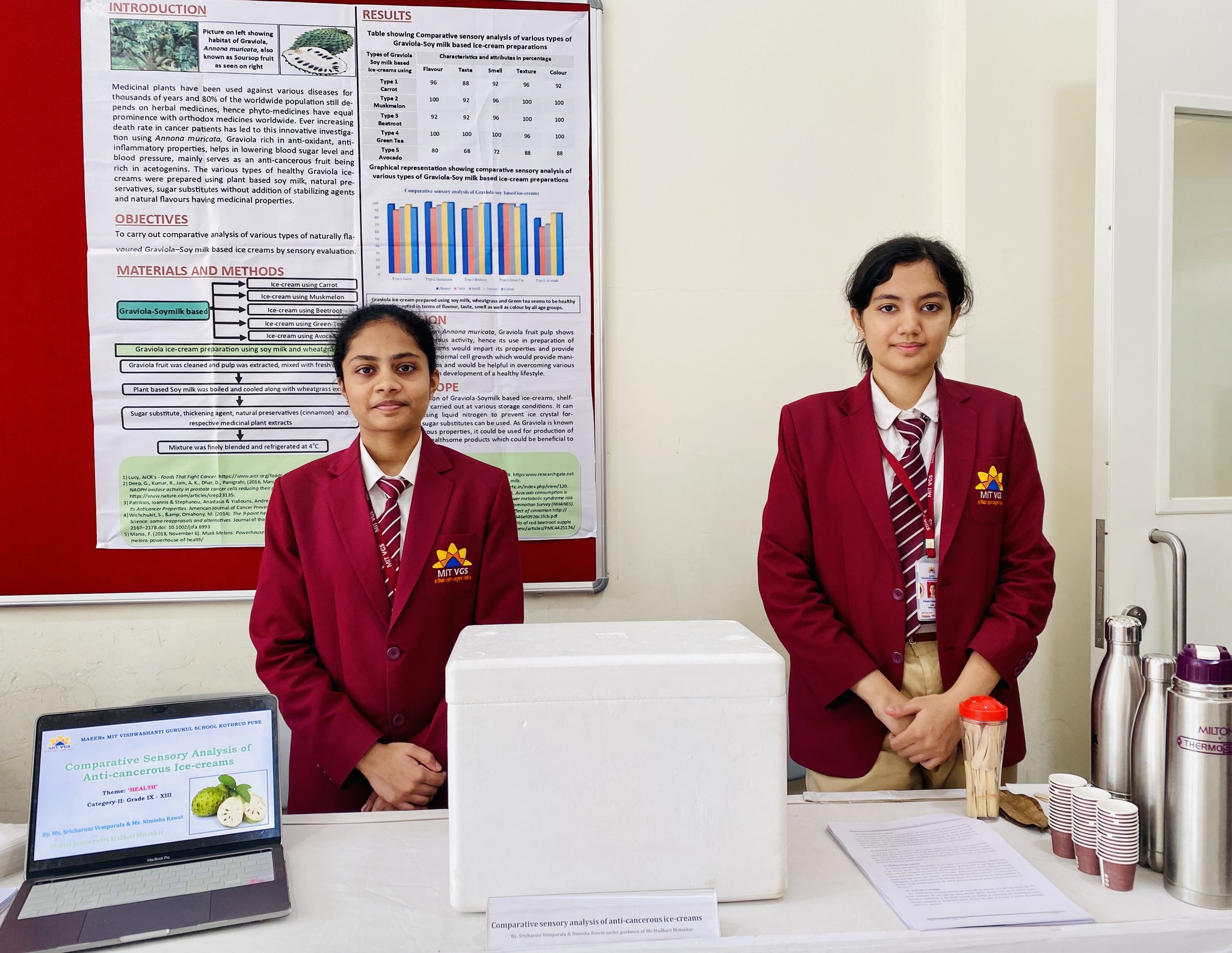 MAEER’s Vishwashanti Gurukul School 10