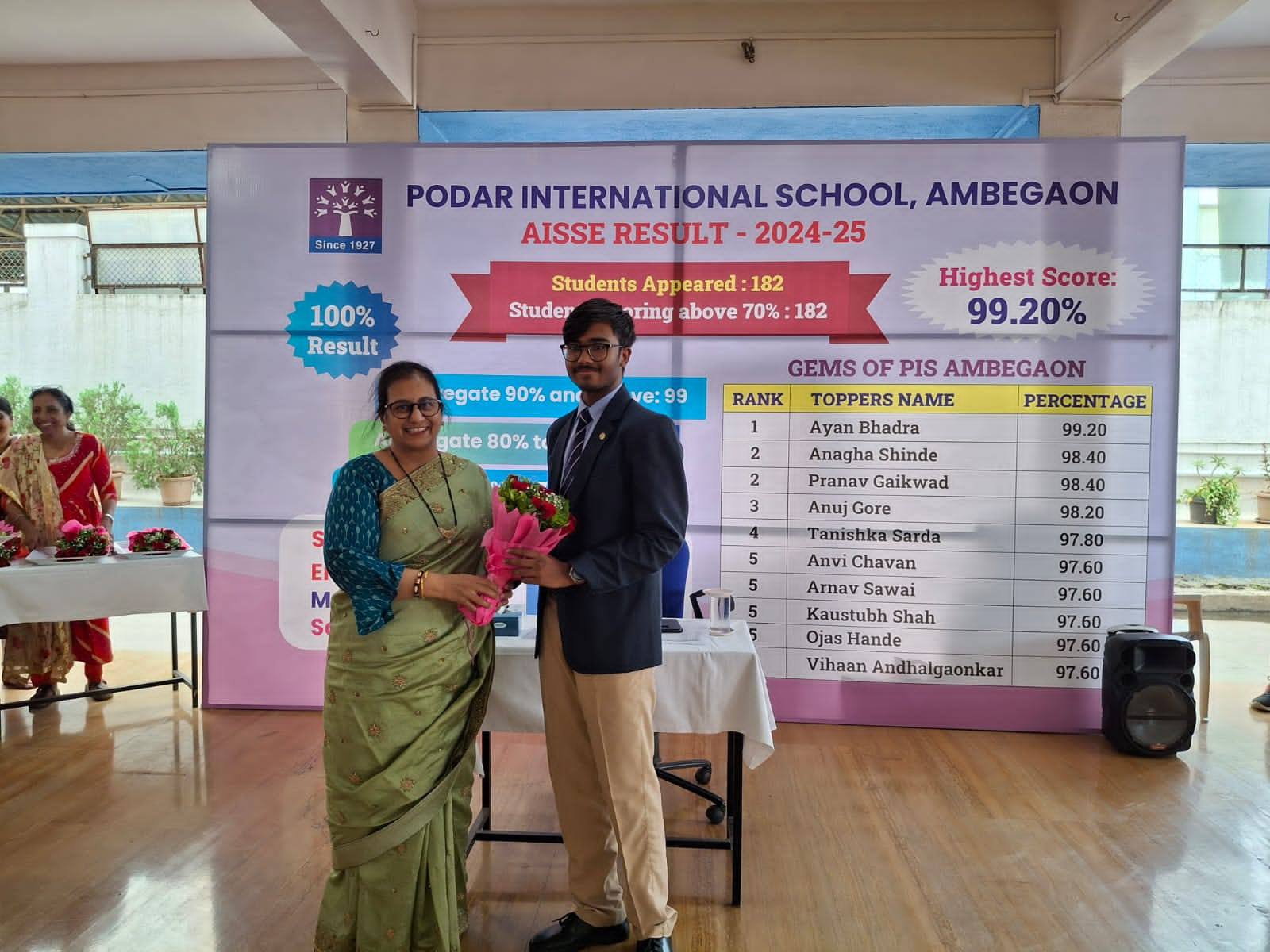 Podar International School 12