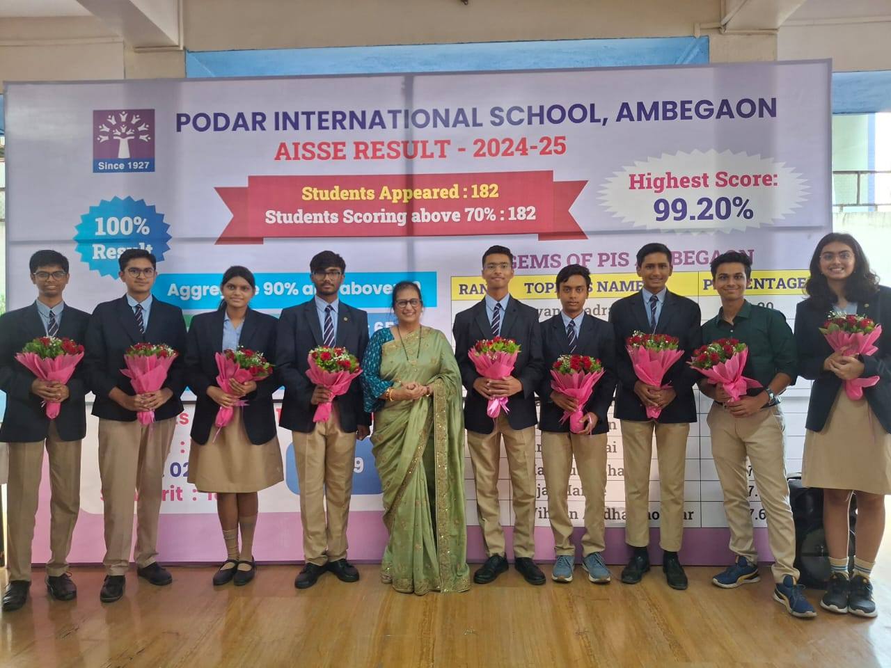 Podar International School 13