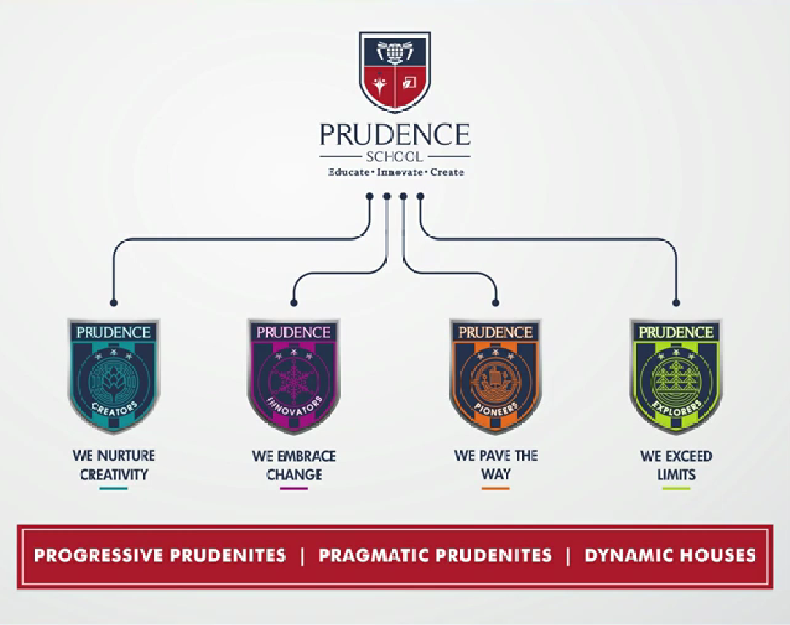 Prudence School (Dwarka Sector 22) 17