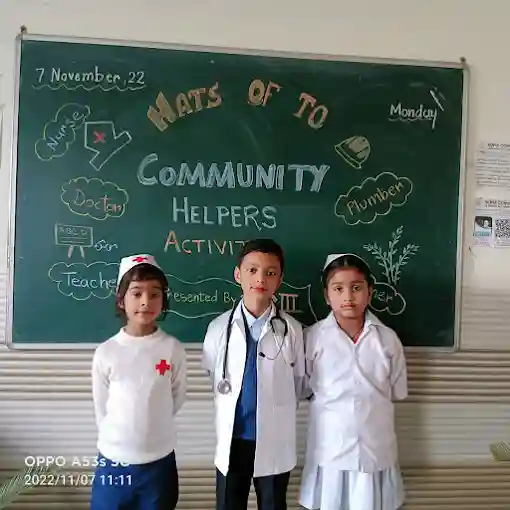 Sofia Convent School 12