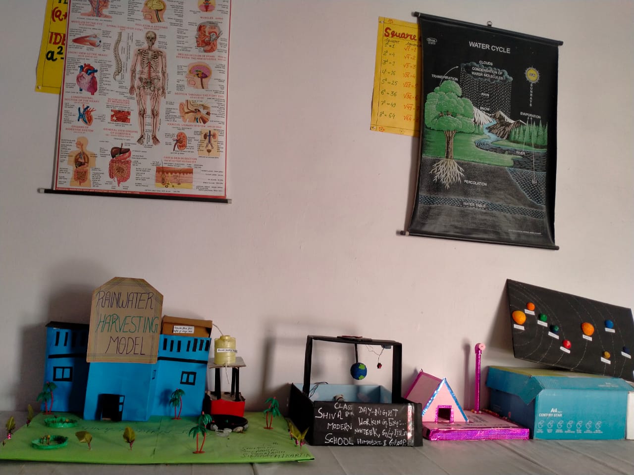 Shiva Modern School campus photo 3 of 14 — Daryapur Kalan
