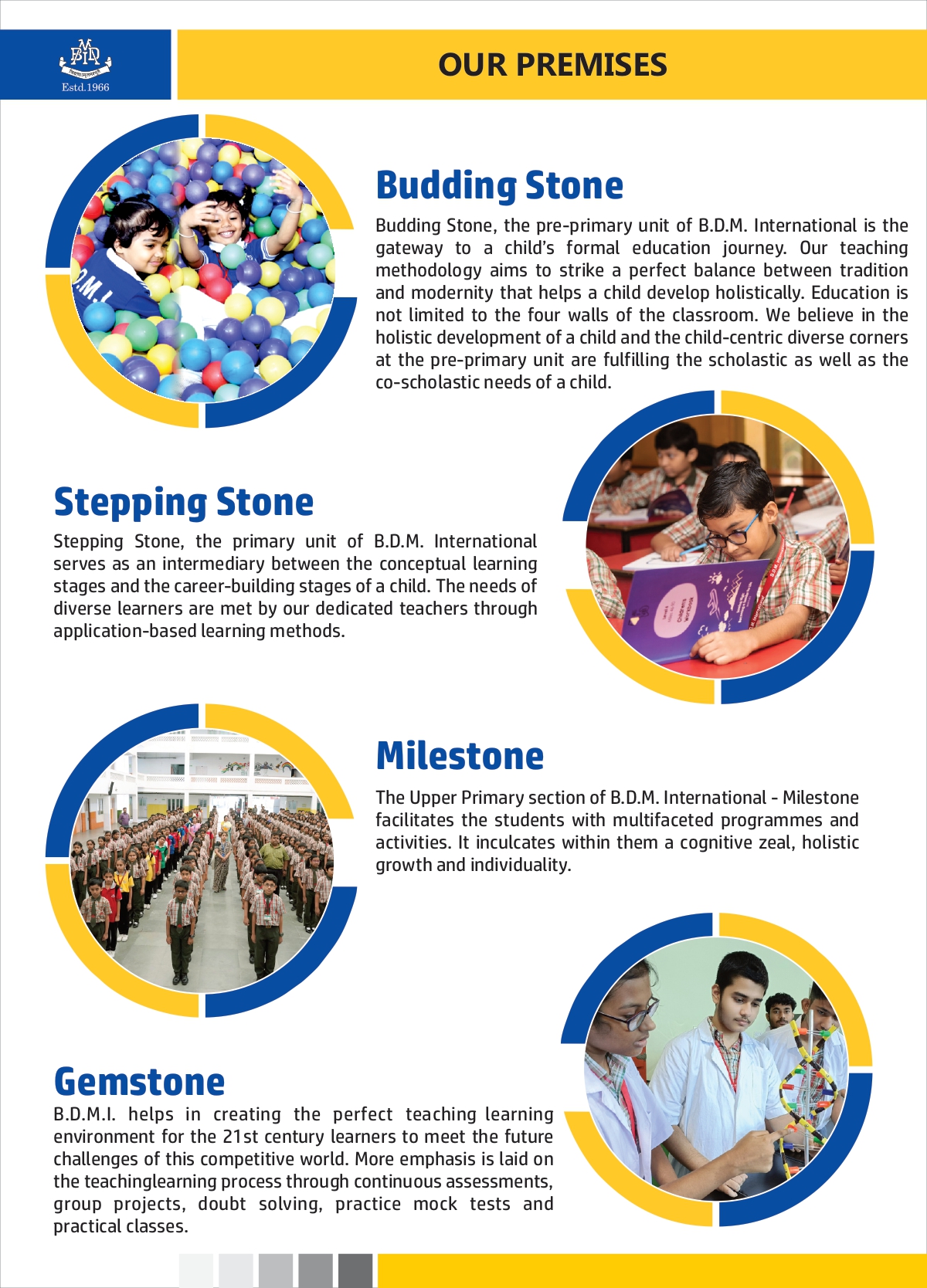 BDM International School (BDMI) 11