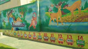 Abhyas Techno School 5