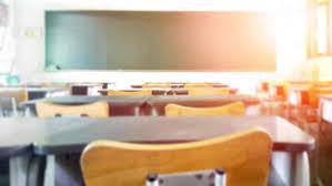 Gurukul Senior Secondary School 13