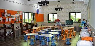 Brahmavid-The Global School 2
