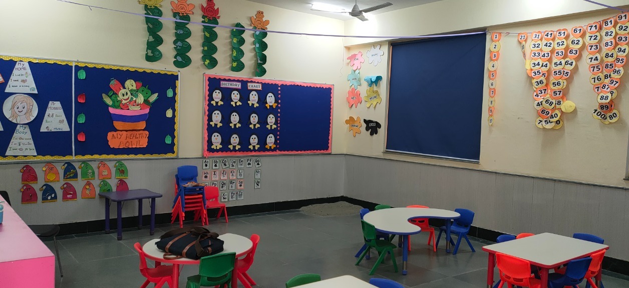 Millennium World School 19
