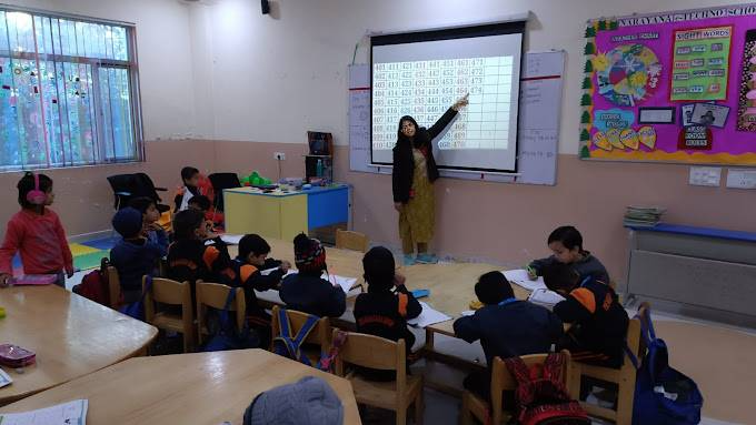 Narayana e-Techno School 4