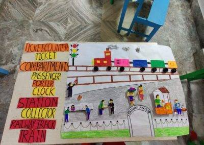Rishi Aurobindo Memorial Academy 7