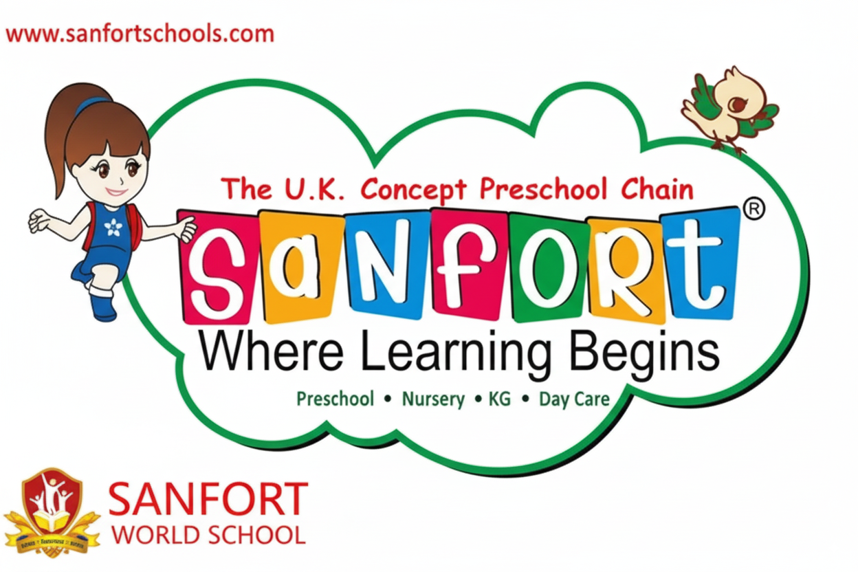Sanfort Play School school campus photo