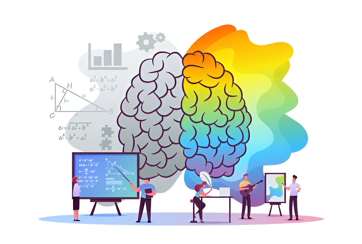 Right brain development