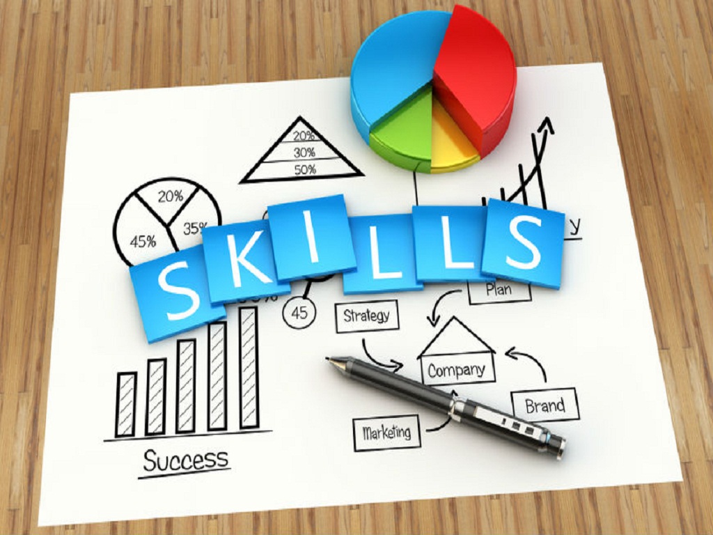 how schools can implement skill based learning