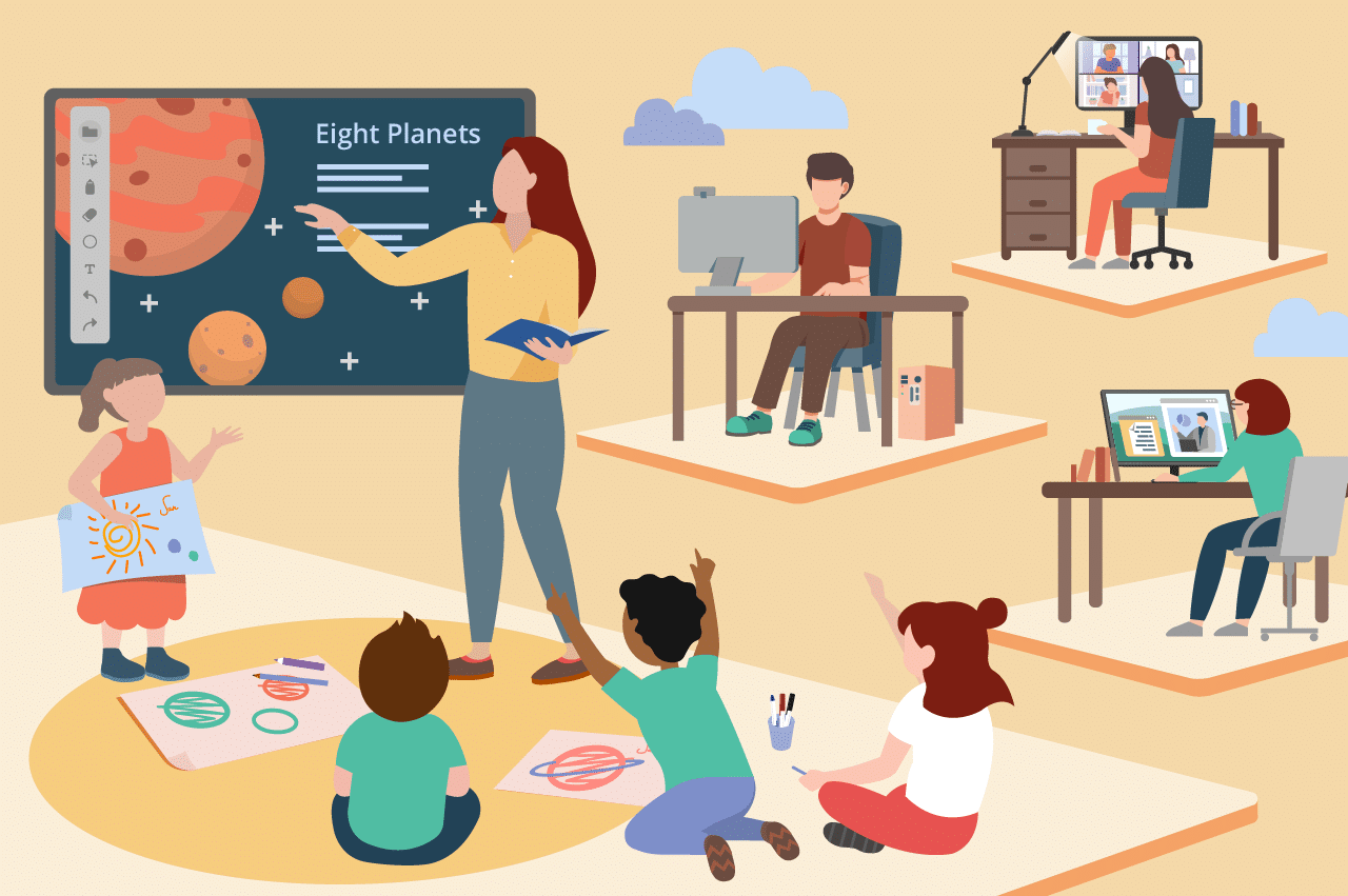 implementing student -centric learning