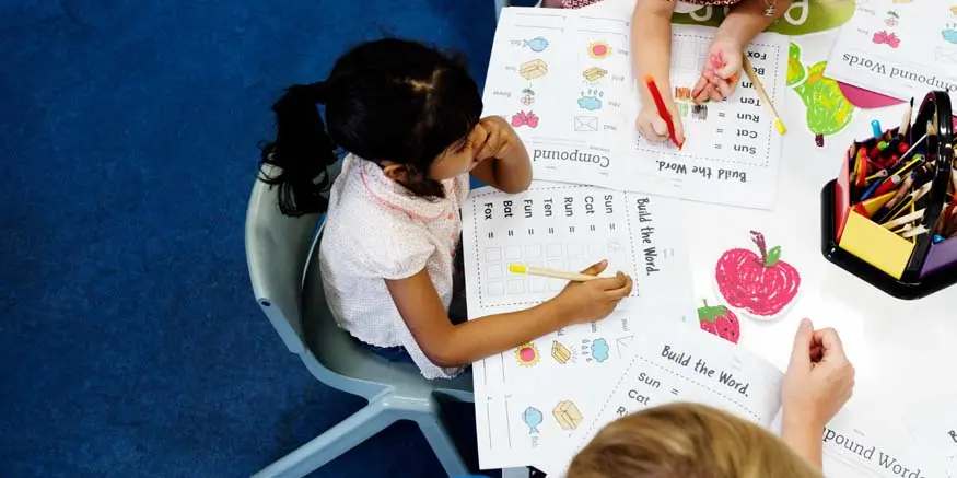 Understnading the kid beofre the content curriculum