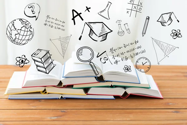 The scinece behind pratical learning 