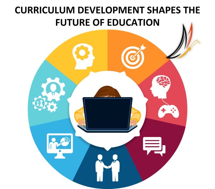 The impact of pedagogy
